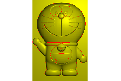 è5
